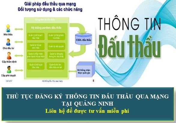 thu tuc dang ky thong tin dau thau qua mang tai quang ninh 034751220919